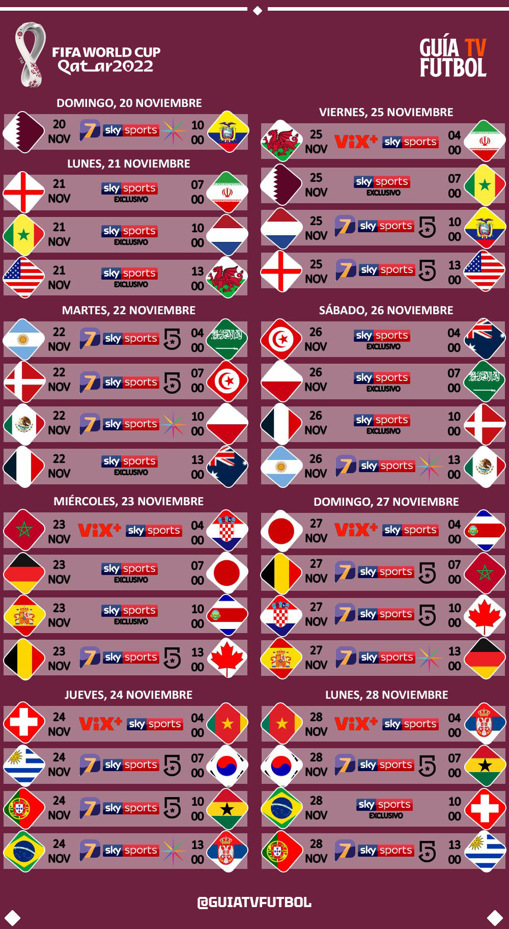 Conoce El Calendario Oficial Del Mundial Qatar 2022